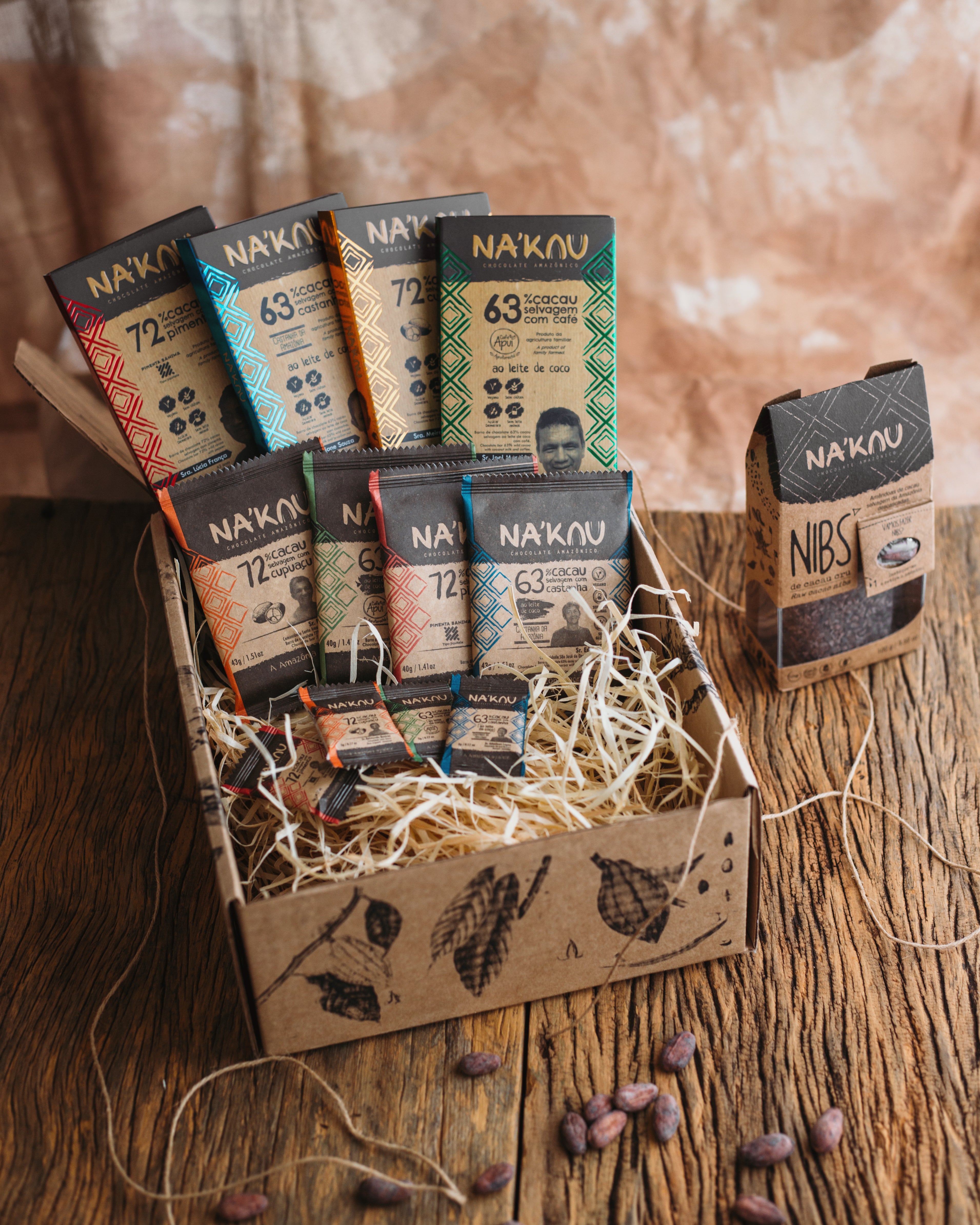 Kit Parcerias Sustentáveis